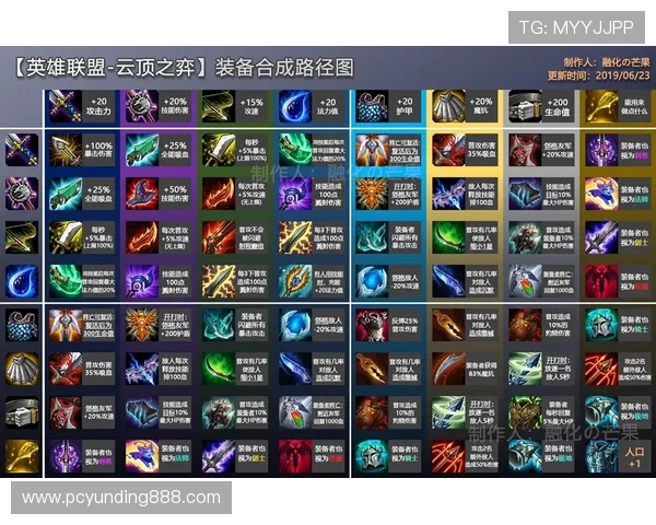 如何在4008云顶游戏平台上快速注册账号，开启精彩的游戏之旅